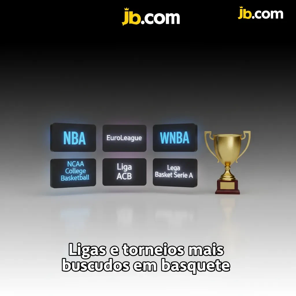 Ligas e torneios de basquete mais buscados: NBA, NBB, EuroLeague, NCAA, WNBA, Liga ACB e Copa do Mundo FIBA.