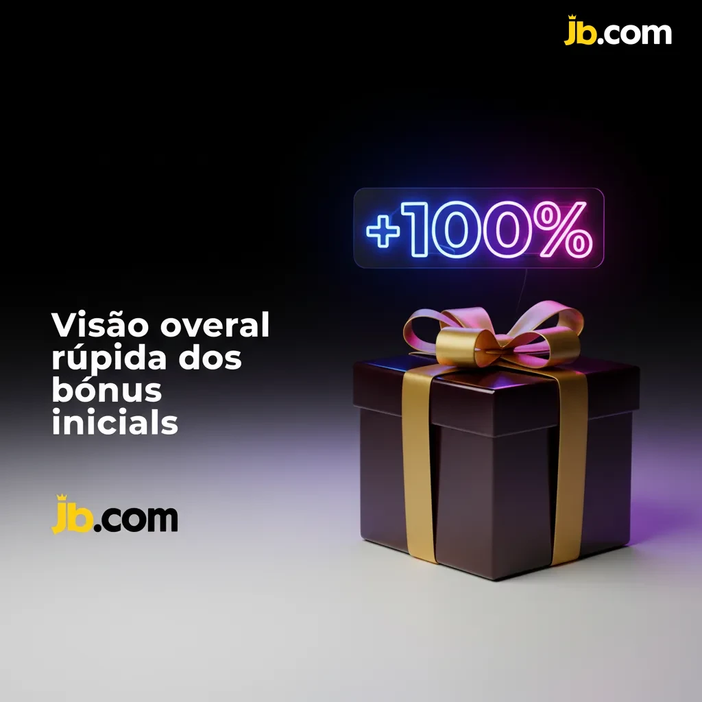 Tabela: bônus—cassino 100% até R$600 (30x slots) e aposta sem risco até R$200 (1x odds mín. 1,80); dep. mín. R$50