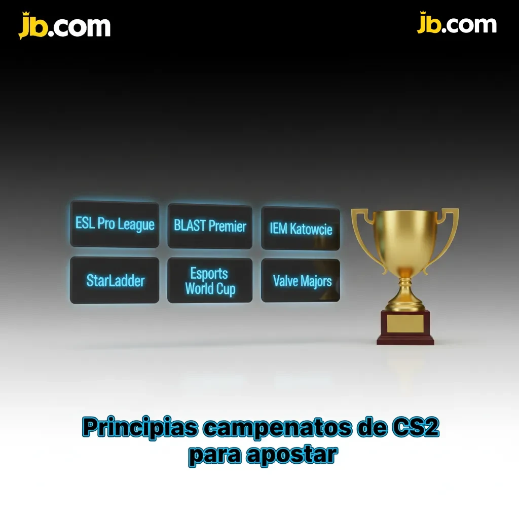 Banner com logos dos principais campeonatos de CS2 para apostar: Majors, ESL Pro League, BLAST, IEM Katowice e Cologne, EWC